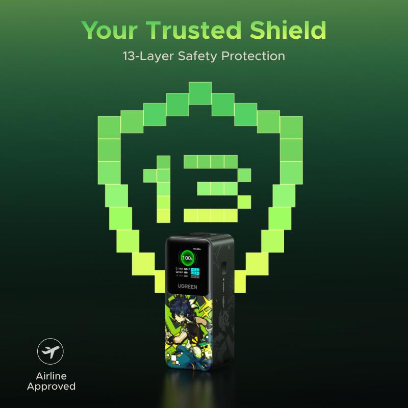 Genshin Impact X UGREEN Limited 4-Piece Genshin Impact Bundle with 20000mAh Power bank,65W 3-Ports Charger,PD100W Cable,2in1 MagFlow Wirless Charger, for iPhone 17 Series,September Restock，TikTokShopBlackFriday ,TikTokShopHolidayHaul