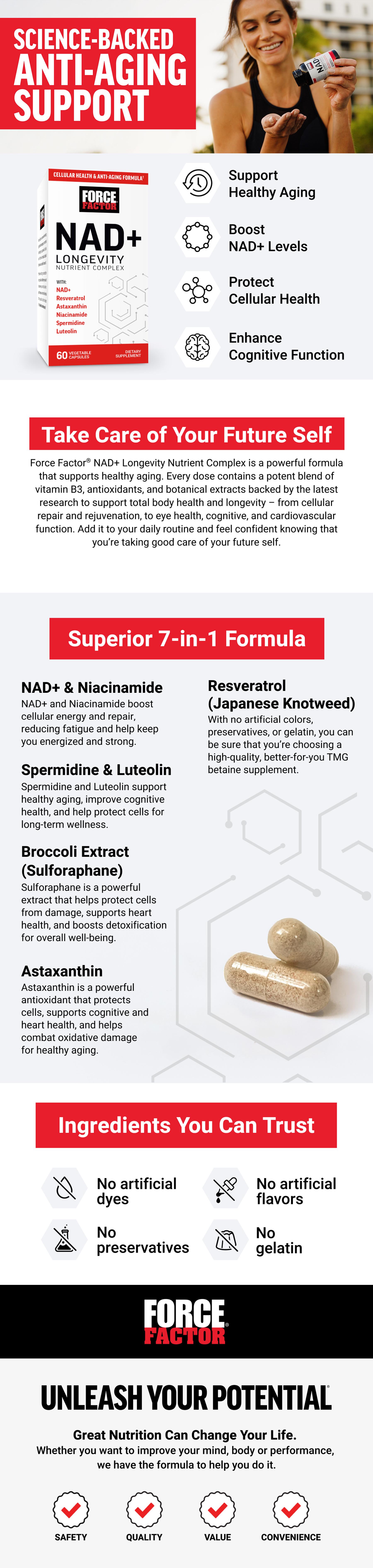 Force Factor NAD+ (NMN Alternative) with Resveratrol, Astaxanthin & Spermidine, 7-in-1 Longevity Formula for Cellular Energy, Repair & Healthy Aging, 60 Capsules Force Factor NAD+ (NMN Alternative) with Resveratrol, Astaxanthin & Spermidine, 7-in-1 Longevity Formula for Cellular Energy, Repair & Healthy Aging, 60 Capsules