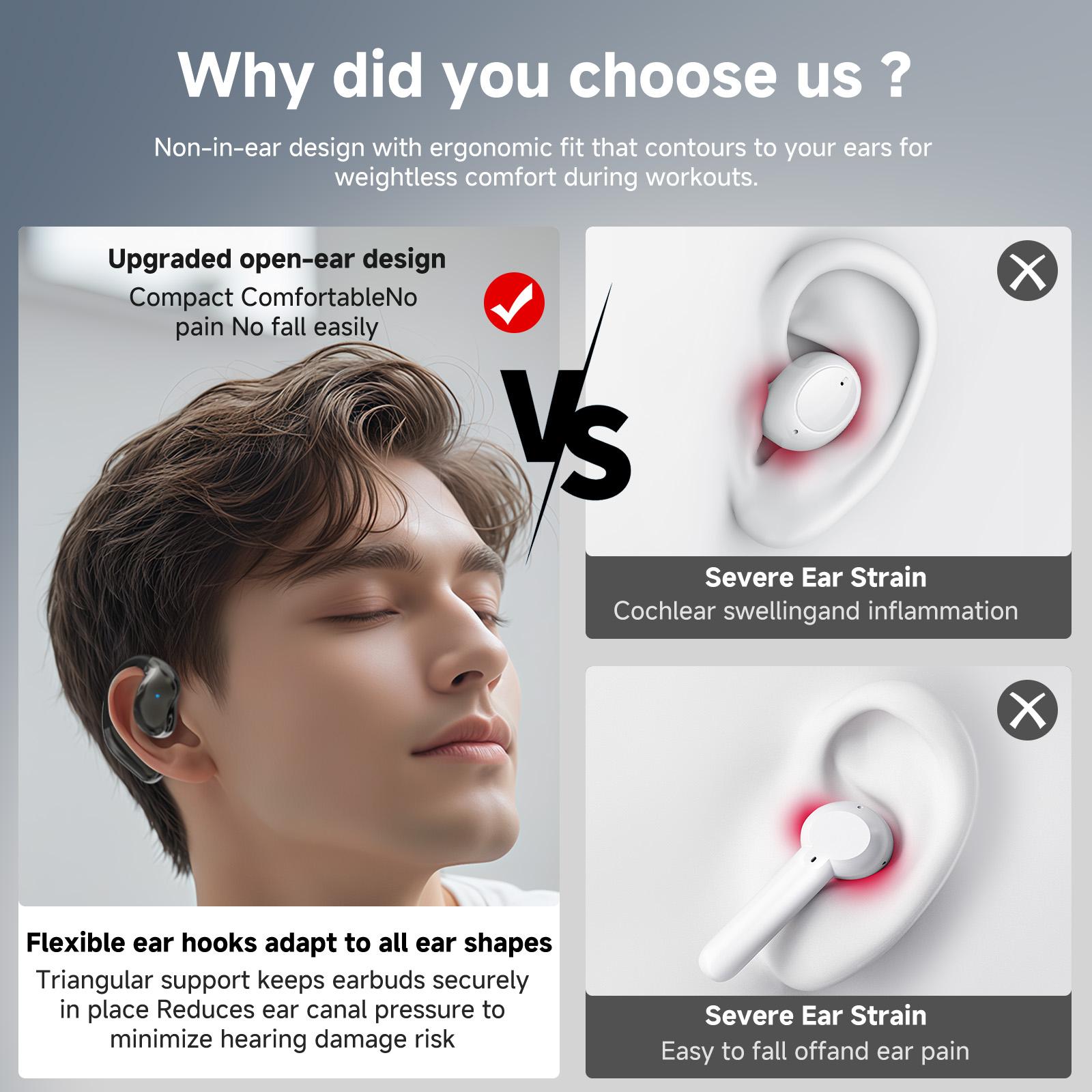 Touchscreen Open Ear Earbuds – Open Ear Headphones, Earbuds Wireless Bluetooth, Sweat & Water-Resistant Earphones, Running Headphones with Ultra-Lightweight Design, Extra-Long Battery Life    Summervibes