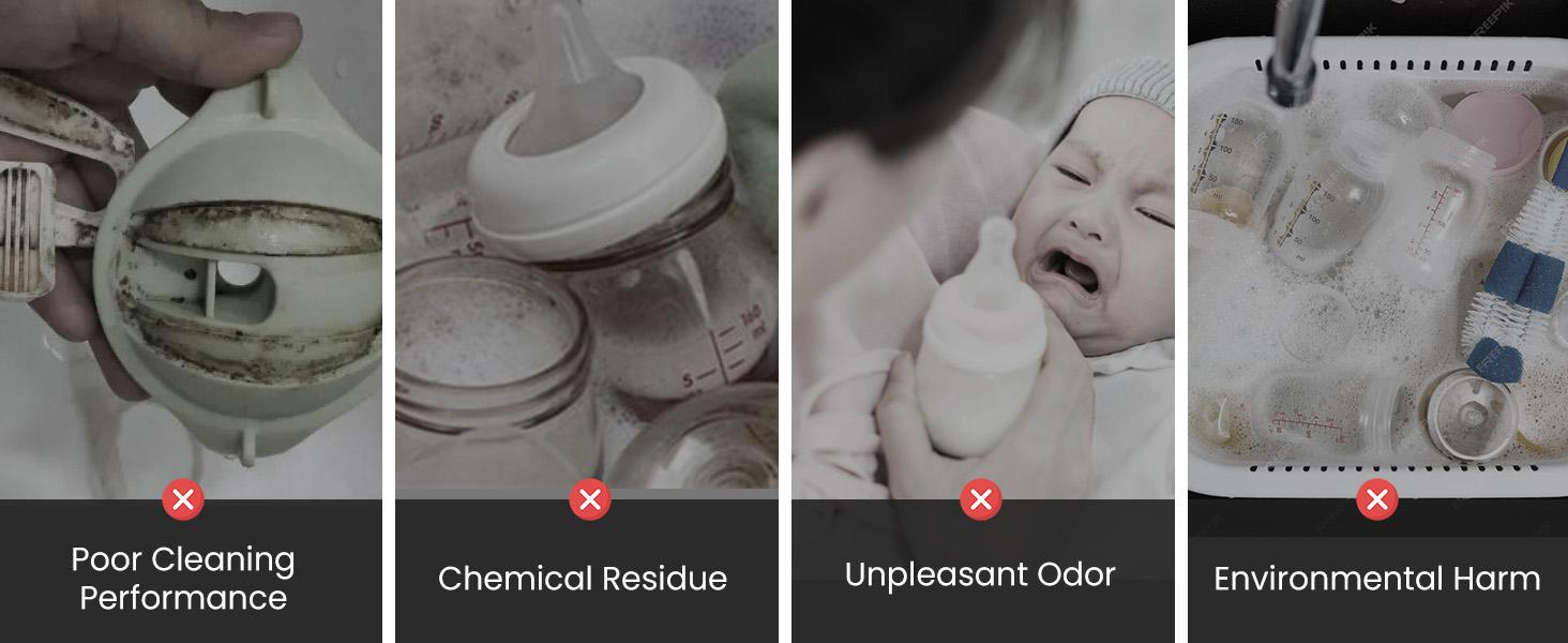 GROWNSY Detergent Washing Tablets 130 PCS for Momcozy, Baby Brezza, Papablic Bottle Washer, Compatible with All Brands Baby Bottle Washers