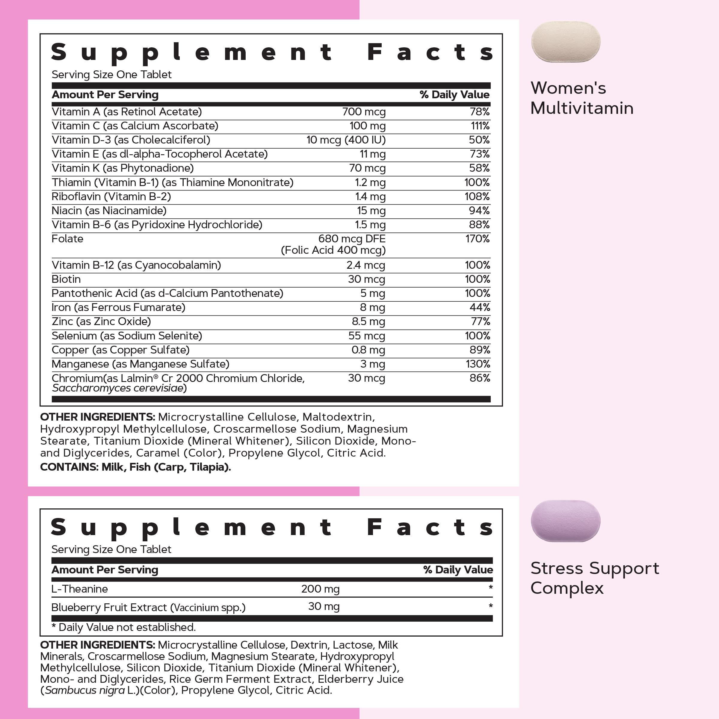 GNC: 30+ Vitapak Program for Women, 30 Day Supply, Multivitamin with Stress Support & Cell Protection Complex, Bone Health & Omega-3s, Edible Healthcare Supplement