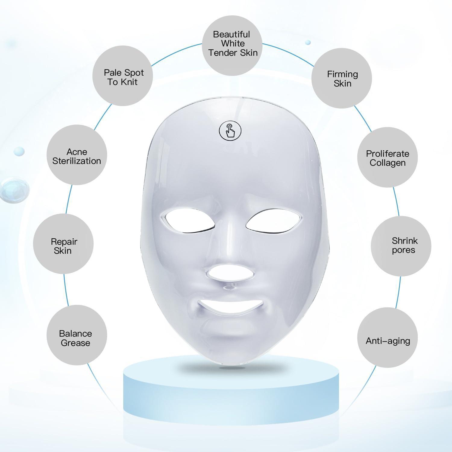 SHMHE Red light therapy mask, 7-color LED photorejuvenation mask, daily care photorejuvenation, wireless charging, ideal gift for women, autumn and winter skin care facial care gift SHMHE Red light therapy mask, 7-color LED photorejuvenation mask, daily care photorejuvenation, wireless charging, ideal gift for women, autumn and winter skin care facial care gift