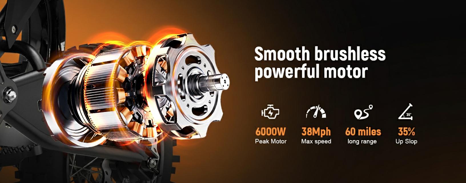 ESKUTE Electric Bike 3500w Peak Power Mid-Drive 48V23Ah Long Range Battery 60 Miles Range All terrain Adventure e-bike for Adults, Dual Seat Edition