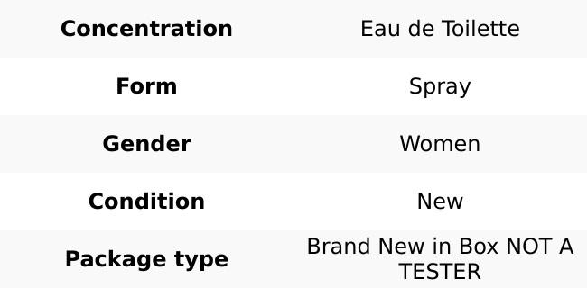 GREEN TEA LOTUS by Elizabeth Arden Perfume edt 3.3 oz / 3.4 oz New in Box