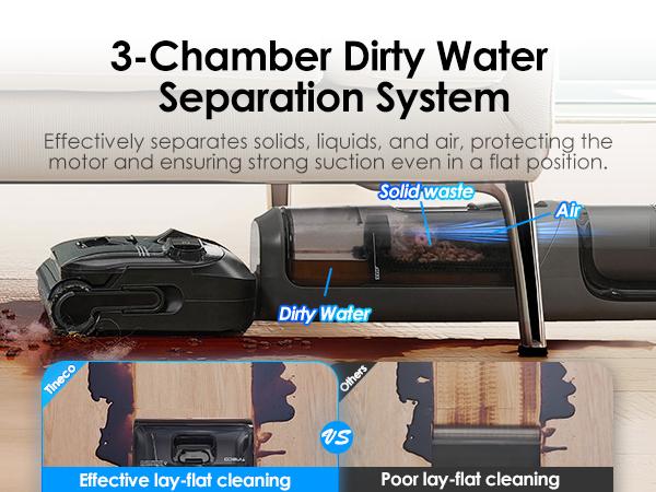 Tineco FLOOR ONE i6 Stretch Wet Dry Vacuum Cleaner,Vacuum & Mop in One Step,20kPa Powerful Suction,180° Lay-flat Design,Anti-Tangle Design,Full-path Self-cleaning&5min Drying with 85℃(185℉) Air,Up to 40* minutes Runtime,Upgraded Pouch Cell