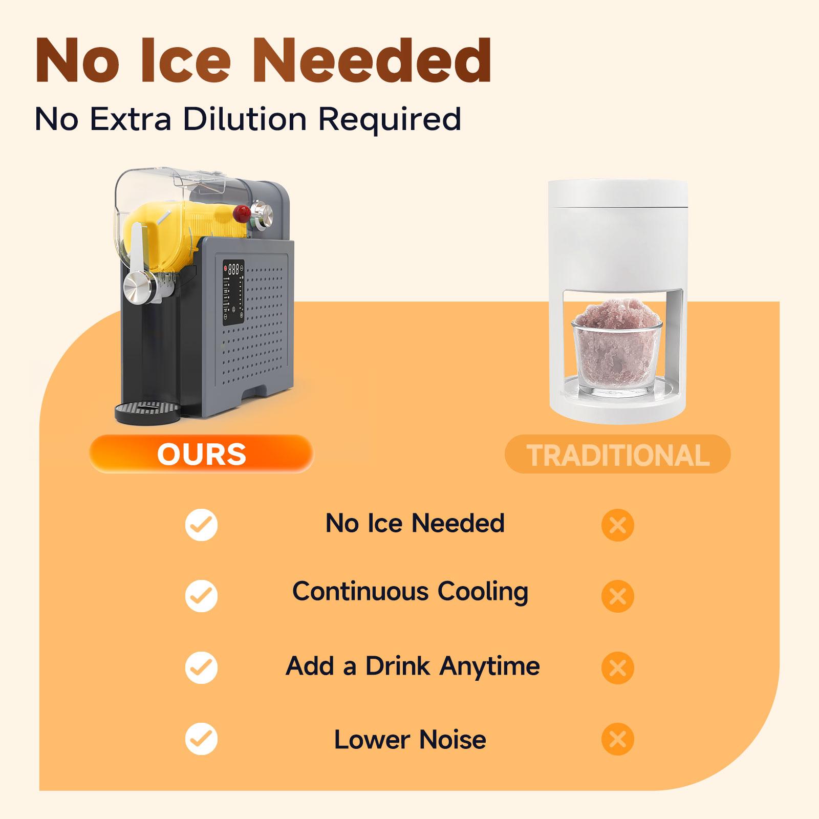 SYINTAO 2-in-1 Slushie & Soft Serve Machine | Auto-Clean | 6 Preset Modes | One-Touch Refreshing Drinks at Home | Compact, Easy & Always Ready for a Cool Treat (24-Hour On-Call)