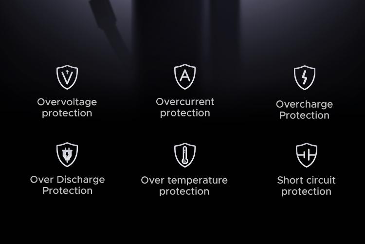 UGREEN Nexode Power Bank 20000mAh 130W Portable Charger Built-in USB C Cable, Pack with TFT Smart Display for MacBook/iPad/iPhone 17 16/Samsung S24 and More ,September Restock,TikTokShopSpringGlowUp,Greenish