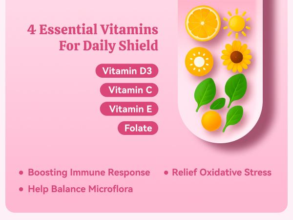 Gynable Female Probiotic for pH Balance& Odor Control & Itching&Viginal Flora & Feminine Health,Upgraded to 10 Billion CFU Probiotics,Free from gluten, soy, dairy, estrogen and egg  Probiotic Gut Health Supplement,TikTokShopBlackFriday