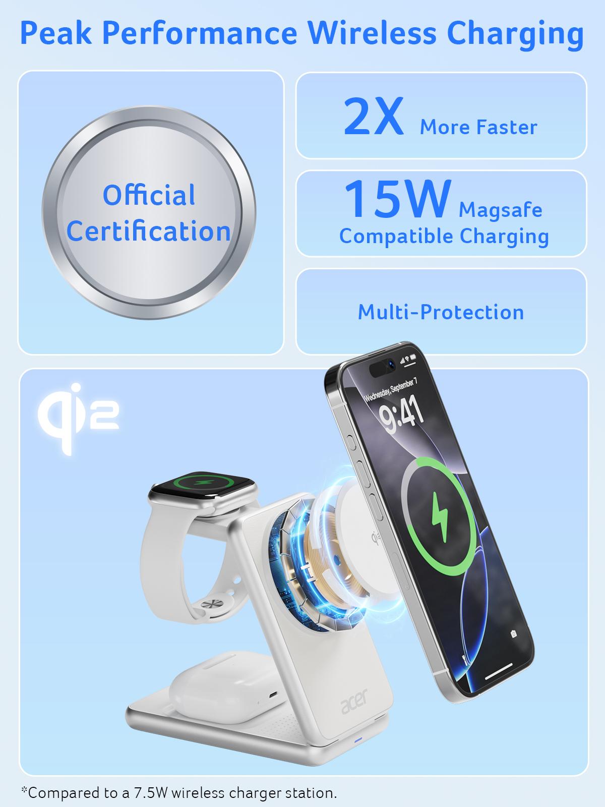 Acer 3 in 1 Wireless Charging Station, MagSafe Charger Stand Compatible, Qi2 15W Certified Palm-Sized Foldable Charger for iPhone 17/16, Apple Watch, AirPods (Non-Battery, Adapter Included)