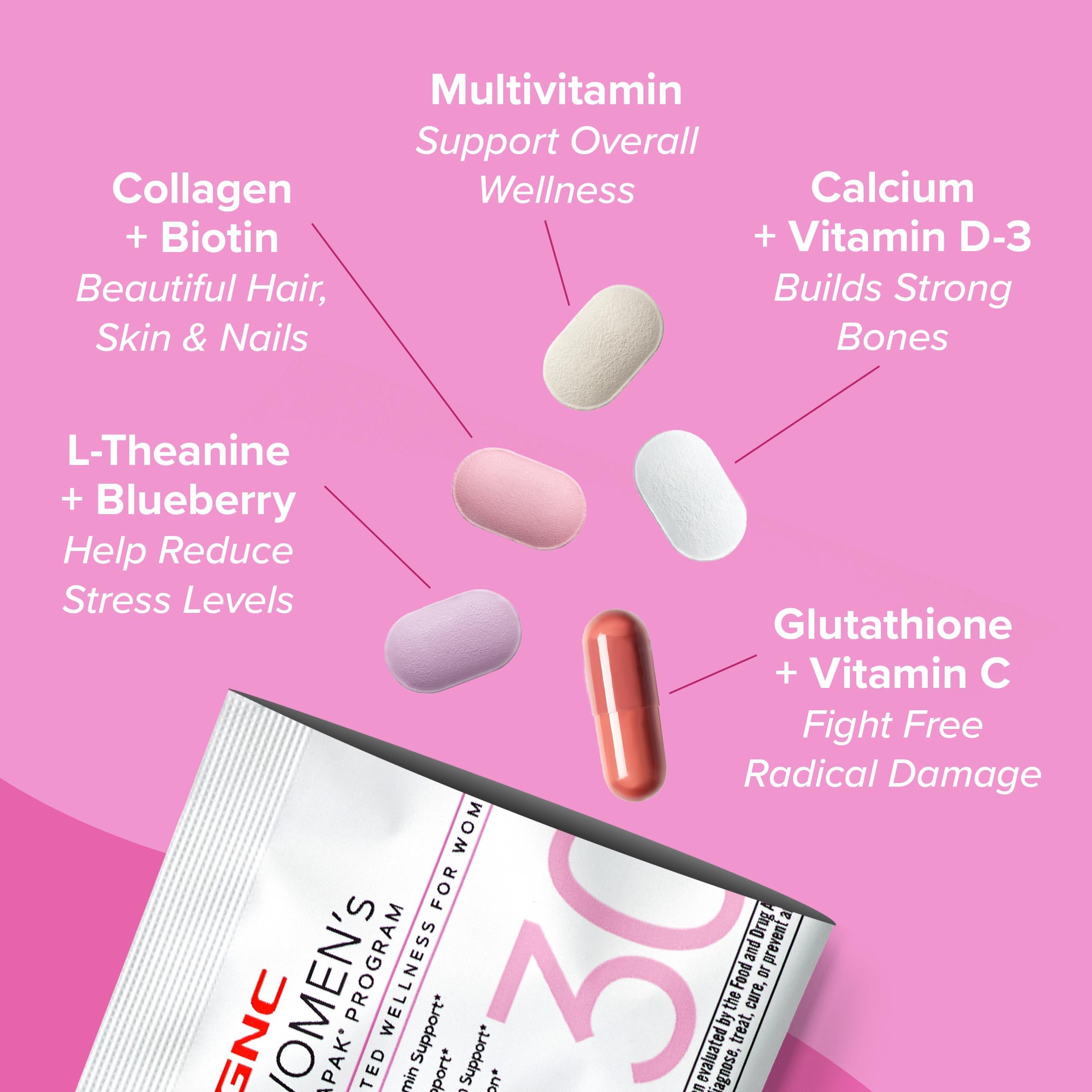 GNC: 30+ Vitapak Program for Women, 30 Day Supply, Multivitamin with Stress Support & Cell Protection Complex, Bone Health & Omega-3s, Edible Healthcare Supplement