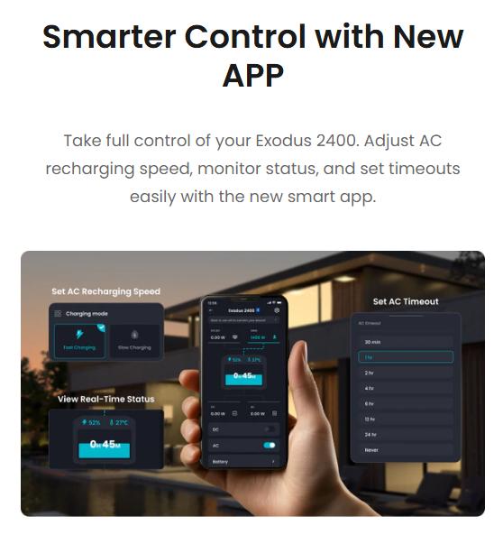 OUPES Exodus 2400W 2232Wh Portable Power Station 2400W Output LiFePO4 Battery Solar Generator for Home Backup Camping & RVs with APP Control