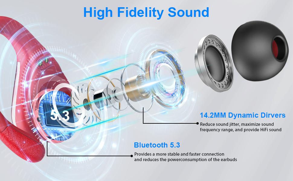 RythmWave BX-27 Wireless Bluetooth Earbuds 75Hrs Bluetooth 5.3 Ear Buds for Sports, Hi-fi Stereo Earphones with LED Display Charging Case, Headphones for Running/Workout Audifonos Bluetooth inalambricos