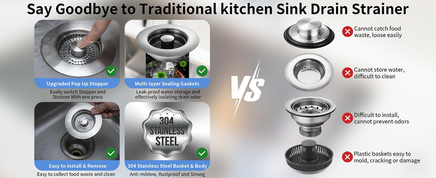 2PACK Upgraded 3 in 1 Kitchen Sink Drain Strainer - Stainless Steel Sink Stopper, Anti-Clogging Sink Food Catcher Basket,for US Standard 3 1/2 inch Drain (1)