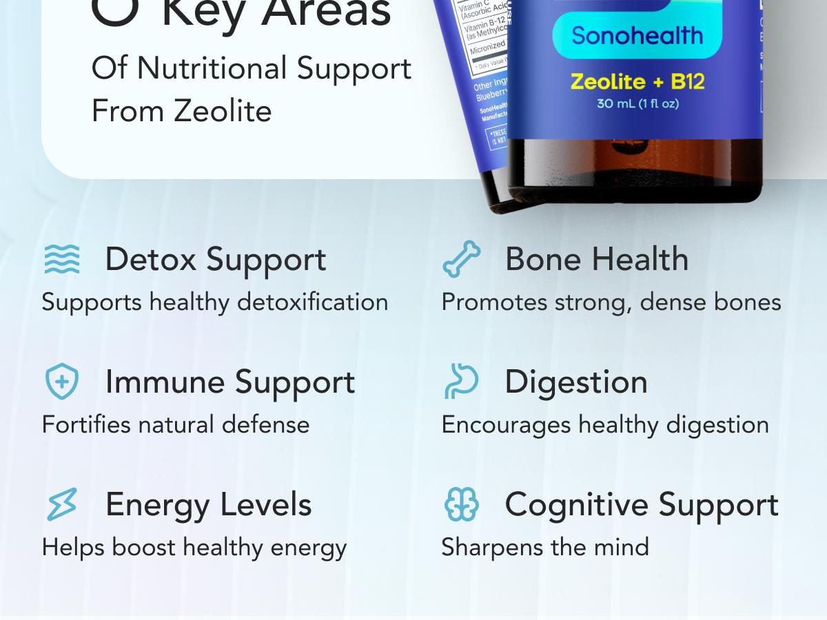 SonoHealth Plastiq Off - Micronized Zeolite Liquid Drops for Kids & Adults - Gentle Daily Detox & Cleanse Support with Vitamin C & B12 - Vegan Non-GMO USA Sourced Natural Supplement