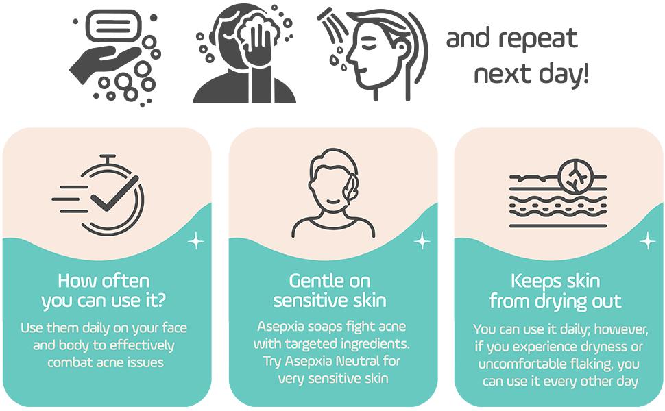 Asepxia Acne Bar Soap with Activated Charcoal & Salicylic Acid 4 Ounce Purifying Effect for Oily Skin Control and Pore Repair Asepxia Acne Bar Soap with Activated Charcoal & Salicylic Acid 4 Ounce Purifying Effect for Oily Skin Control and Pore Repair