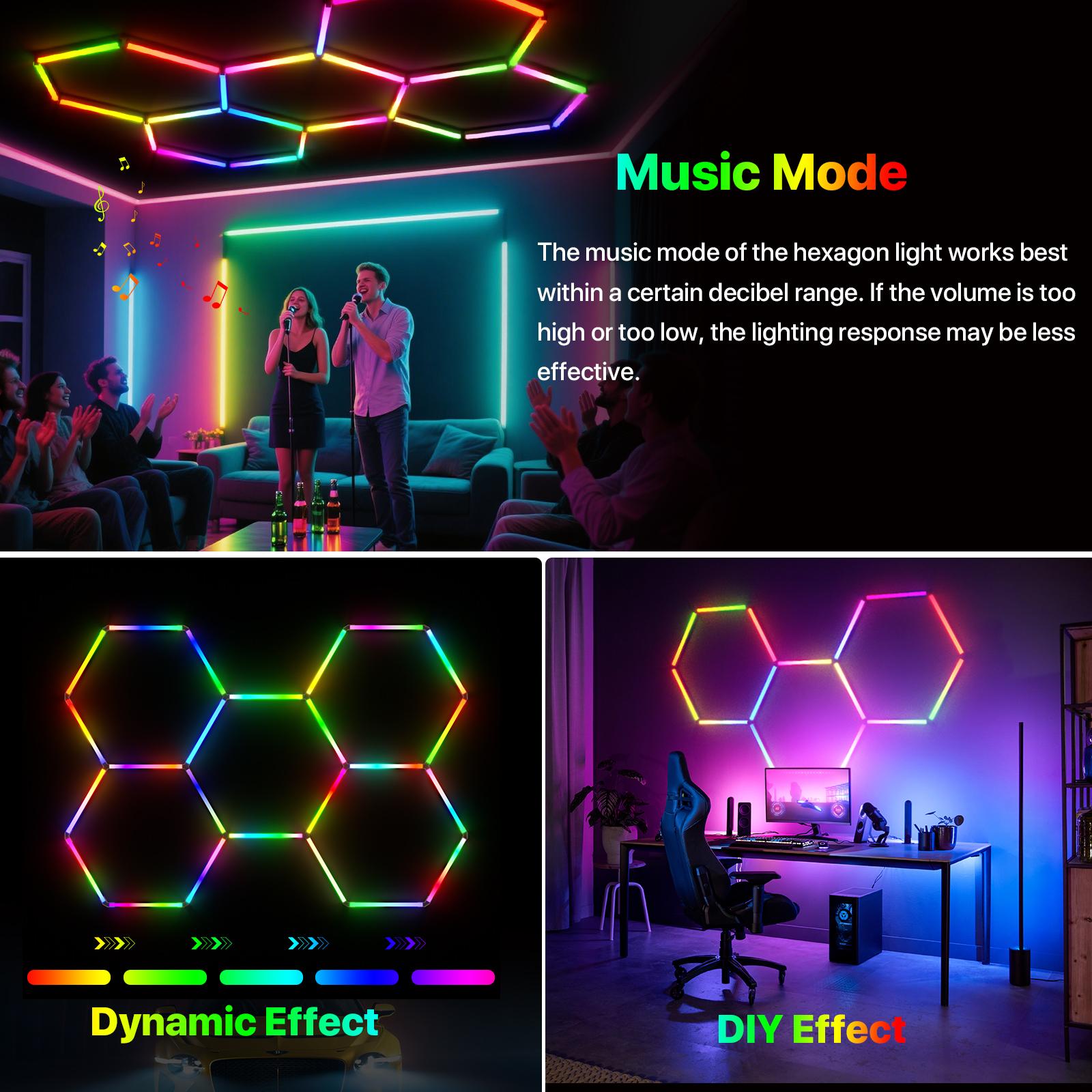 HYPERLITE RGB Hexagon Light Smart Modular Honeycomb Light App & Remote Control LED light Music Sync DIY Colors Ceiling light Gaming Room Party Office Garage Light LED Wall Decor light, SpringGlowUp