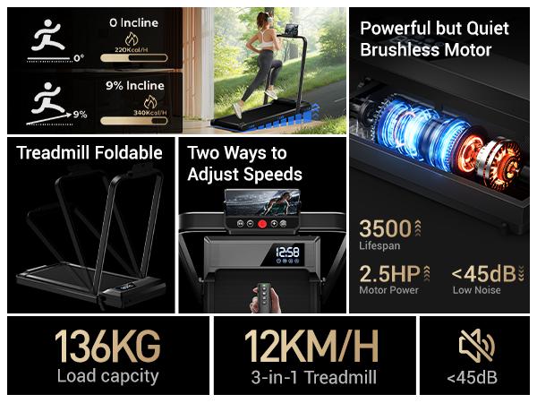 UMAY Walking Pad Treadmill with Incline, Under Desk Treadmill with Diamond Pattern Running Belt, Lightweight Running Machines for Home Office SpringStatements