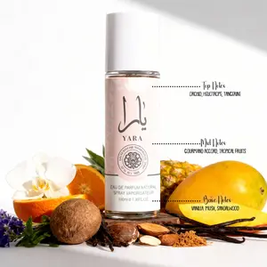 Bundle of 2 Spray Travel Size Perfume Bottle Eau de Parfum 40ml 1.36 fl.oz. Perfume for Women