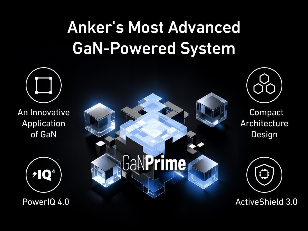 [Live Only] Anker Prime Charger, 250W GaN Prime USB-C Charging Station, Ultra-Fast 6 Ports, 2.26" LCD Display and Smart Control Dial (Silver)