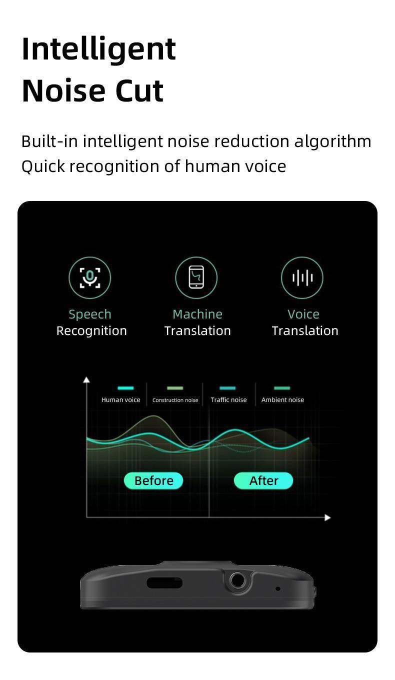 AI Language Translator Device | 138 Languages, Real-Time Voice & Photo Translation | Offline Mode & Touchscreen | Perfect for Travel & Business