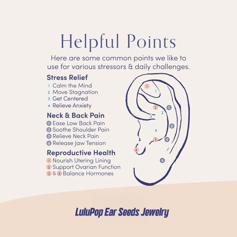 Lulupop Ear Seeds Jewelry – Non-Piercing Magnetic Ear Seeds with Silver Crown, Starburst & Minimalist Studs | Auricular Point Stickers for Relaxation & Elegant Style