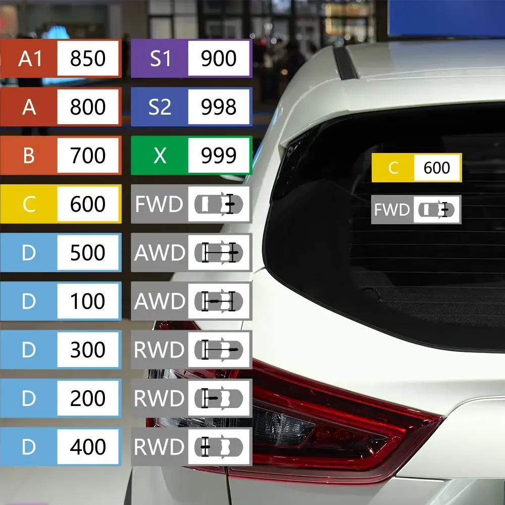 2026 New 13x4.2cm Forza Horizon Motorsport Racing Game Funny Car Stickers Window Trunk DIY PVC Vinyl Decor Decal Auto Tuning Accessories For your Cars