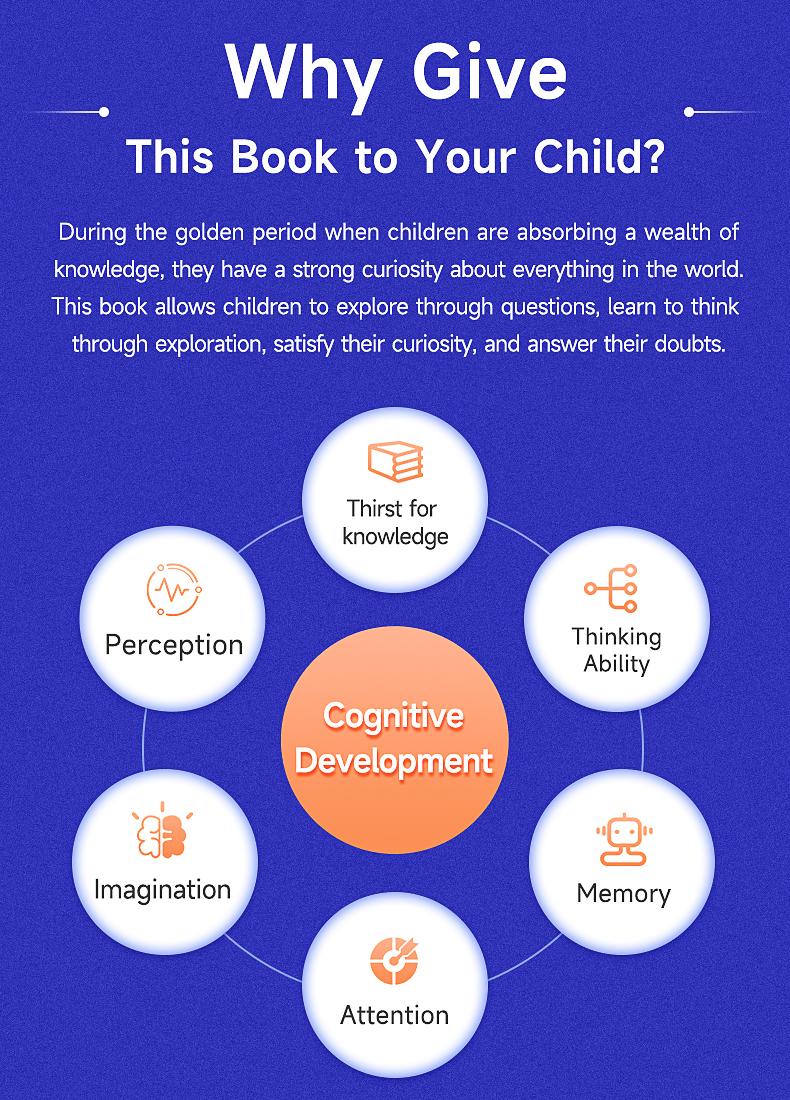 S-【TIKBOOKS】Children's encyclopedia "Why 100,000?" Extracurricular reading for primary school students