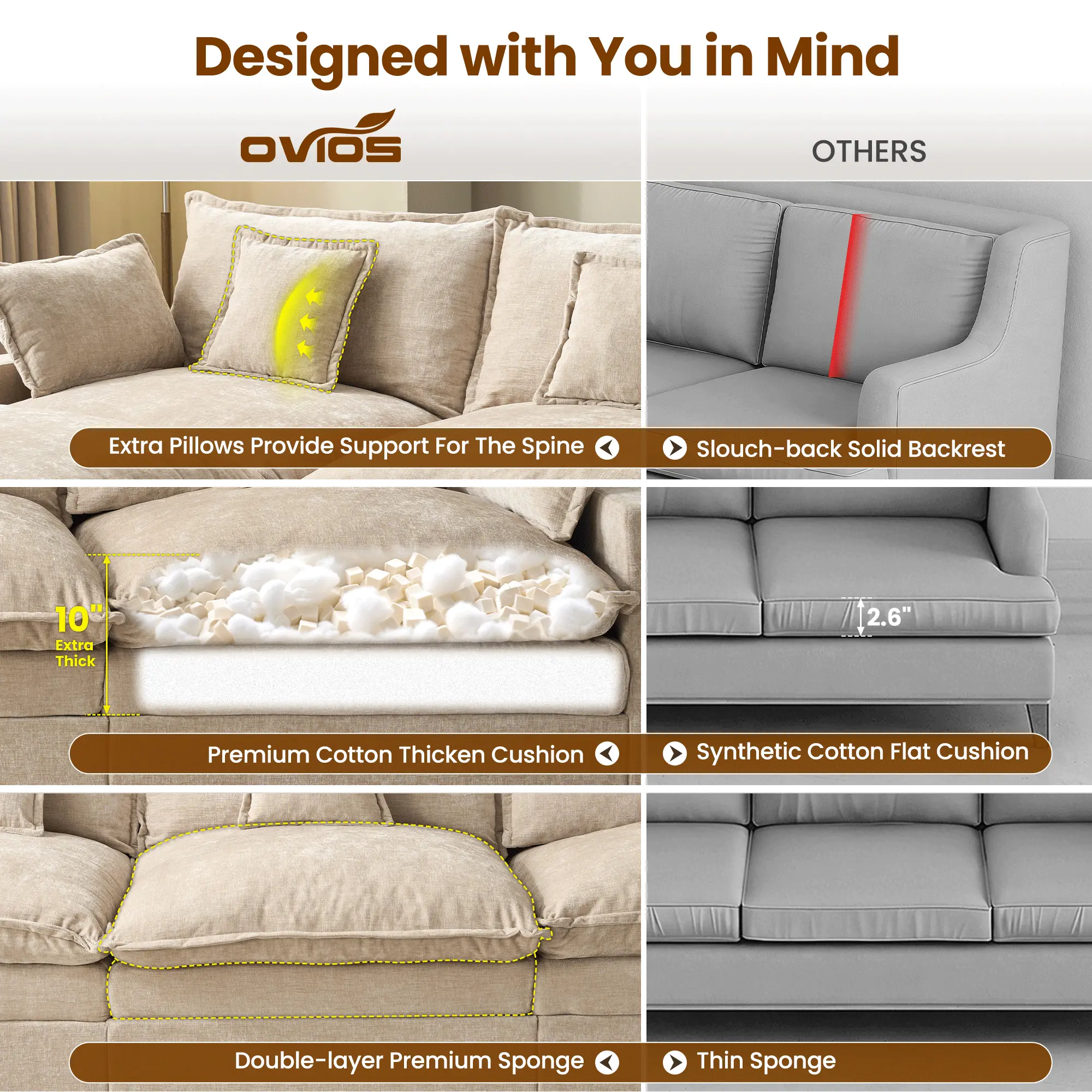 【2 Packages Shipping】OVIOS 108" U-Shaped Modern Sofa Modular Sectional Cloud Couch with 2 Ottoman, Comfy Chenille Deep Seat Sofa Bed for Living Room, Bedroom and Apartment, 5 Pillows Included 【2 Packages Shipping】OVIOS 108" U-Shaped Modern Sofa Modular Sectional Cloud Couch with 2 Ottoman, Comfy Chenille Deep Seat Sofa Bed for Living Room, Bedroom and Apartment, 5 Pillows Included