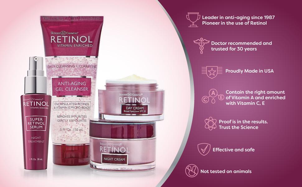 LIVAURA Retinol Anti-Aging Cream Cleanser – Daily Deep Cleansing Facial Wash Exfoliates to Improve Skin’s Texture & Moisturizes for Cleaner, Softer Face – Renewing Vitamin A Minimizes Fine Lines & Wrinkles