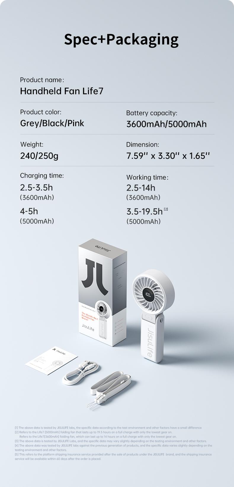 JISULIFE Portable Folded Fan 5000mAh 5 Gears Strong Wind 19.5H Cooling 3-IN-1 Hand Desk Neck Fan for Travel Concert Summer Essentials JISULIFE Portable Folded Fan 5000mAh 5 Gears Strong Wind 19.5H Cooling 3-IN-1 Hand Desk Neck Fan for Travel Concert Summer Essentials