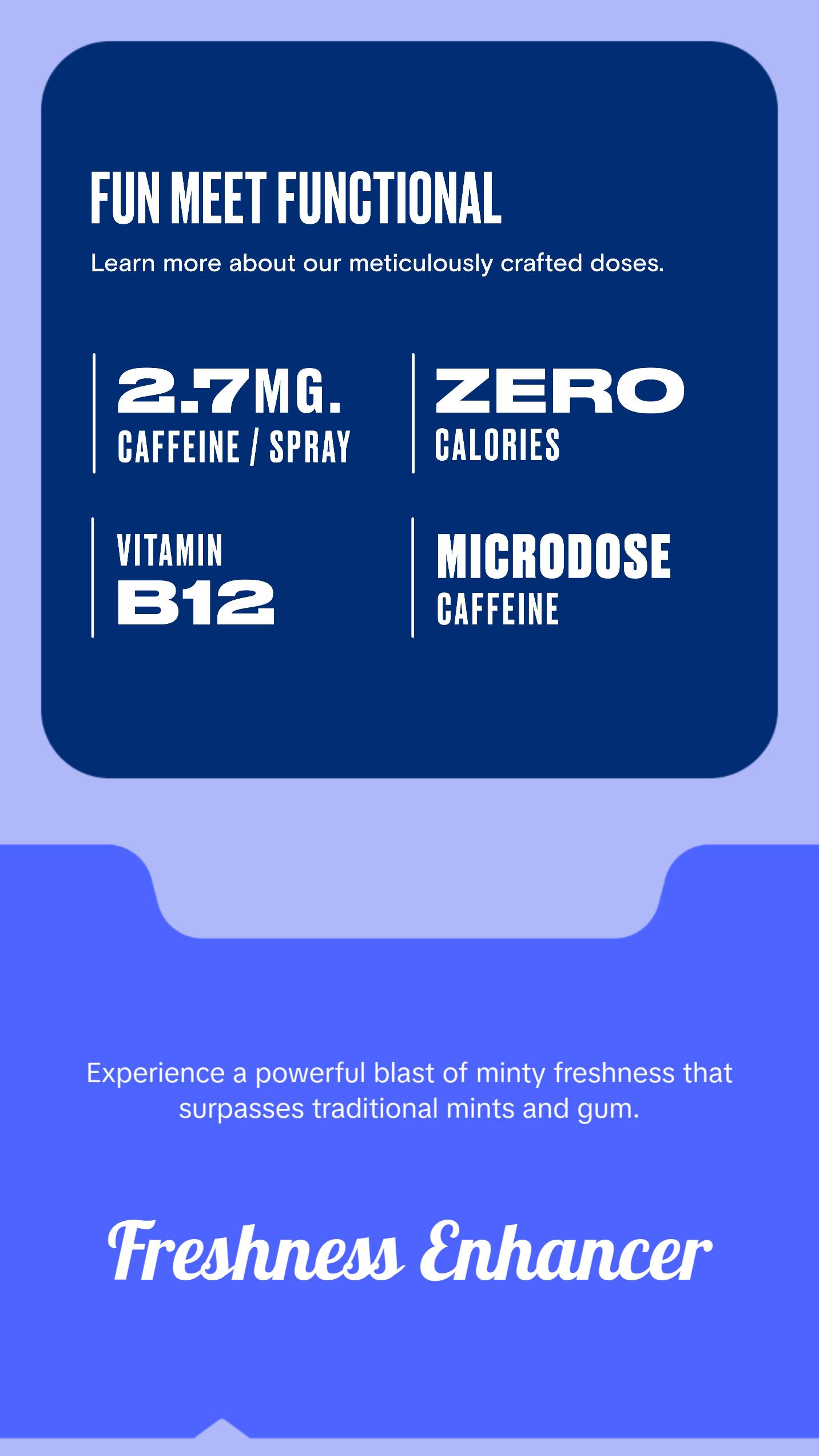 Pzaz Breath Spray- Peppermint 6 pack - Caffeine Microdose - Eliminate Bad Breath