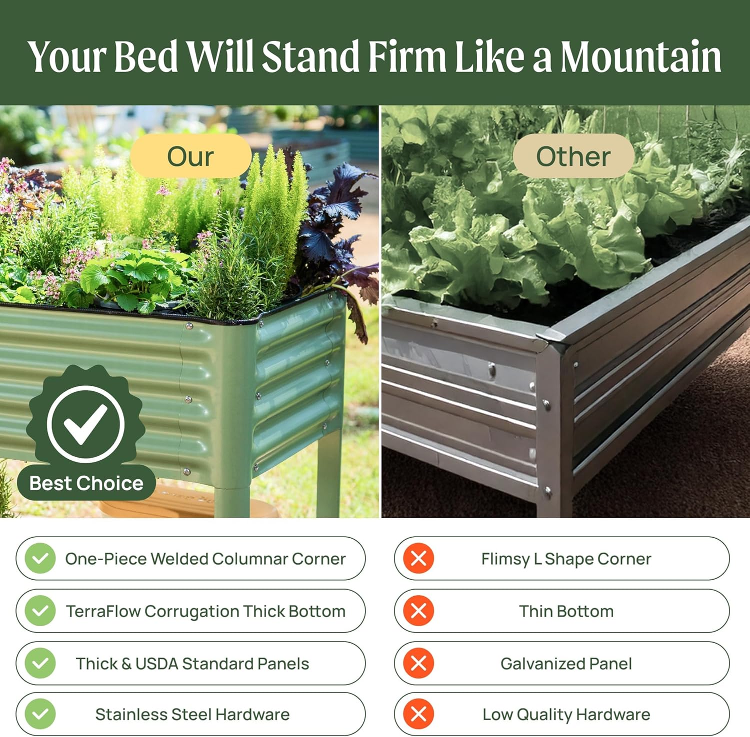 Vego Garden Rolling Elevated Raised Garden Bed V Series with Lockable Wheels & Storage Rack for Patio Porch 700 Lbs Capacity Outdoor Planter Box for Vegetables Flowers Herbs Heavy Duty Olive Green