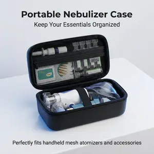 Portable Inhaler Carrying Case, Travel Storage Bag for Handheld Nebulizer & Mesh Atomizer, Fits Adults & Kids Asthma Essentials - Black 【Only selling storage bags】