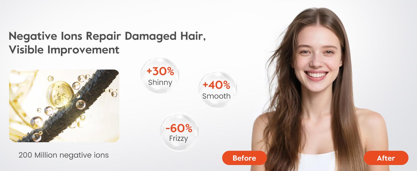 Slopehill SUPGALIY 2-in-1 Hair Straightener and Blow Dryer, Professional Hair Styling Tool, Fits Hair Types 1A–3C