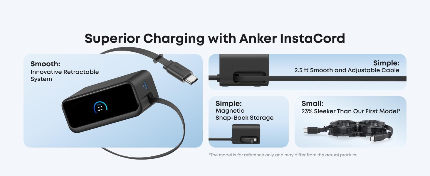 [limited offer]Anker Desktop Essentials Blind Box | Power Bundle, Space-Saving, Fast Charging#DealsForYouDays sohochic