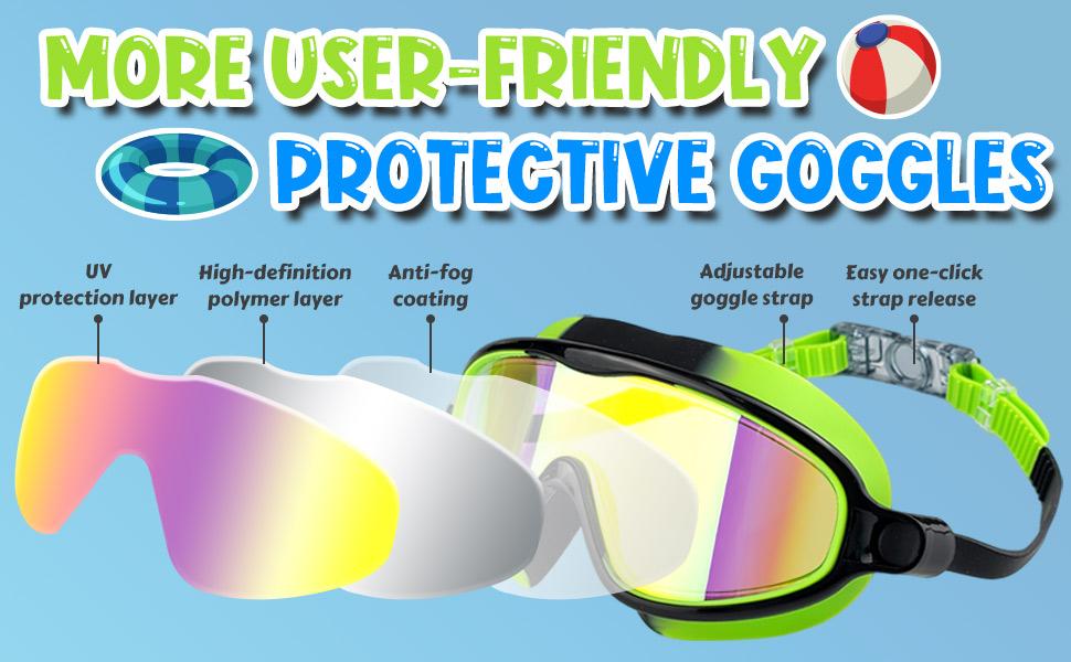 Rantizon Swim Goggles 2 Pack for Kids - Wide View, Anti-Fog, UV Protection, Comfortable Fit, Suitable for Ages 3-15, Easy to Wear, No Leaking #Summervibes Rantizon Swim Goggles 2 Pack for Kids - Wide View, Anti-Fog, UV Protection, Comfortable Fit, Suitable for Ages 3-15, Easy to Wear, No Leaking #Summervibes