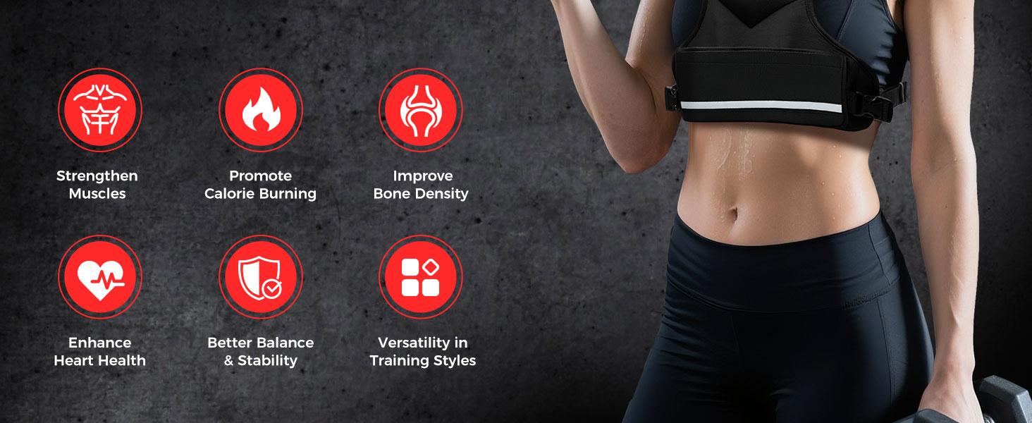 【SpringStatements】BAGAIL Adjustable Weighted Vest 4-10lb 12-18lb 20-32lb Rucking Vest for Women & Men with 6 Weights & Large Pocket Ideal for Home Workouts Running Walking Strength Training Muscle Exercise Equipment