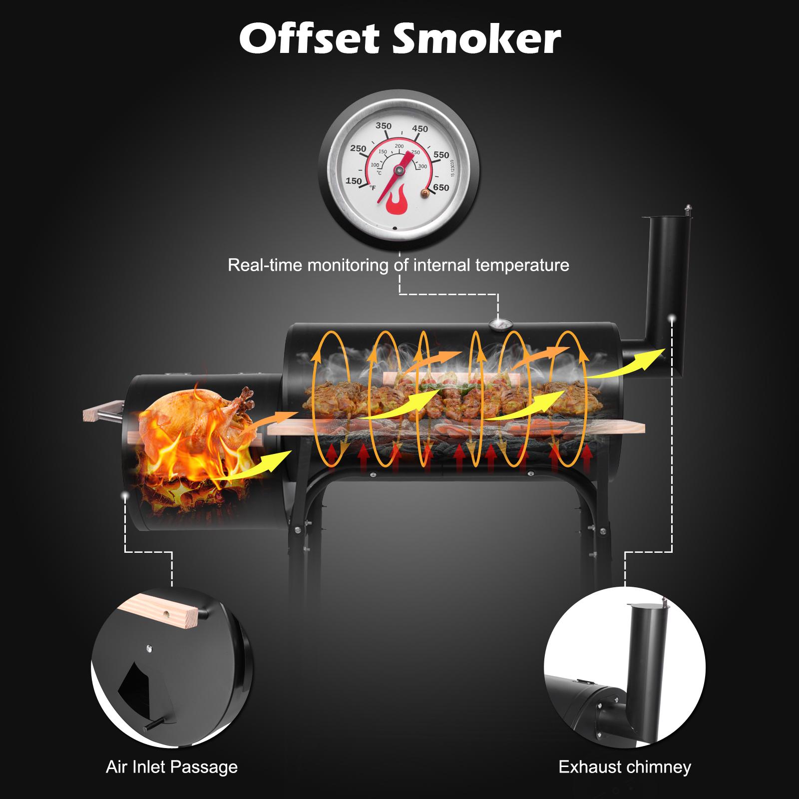 Ubesgoo BBQ Charcoal Grill, Outdoor Patio Barbecue Cooker With Offset Smoker, Wheels And Tray For Balcony Picnics, Party And Camping