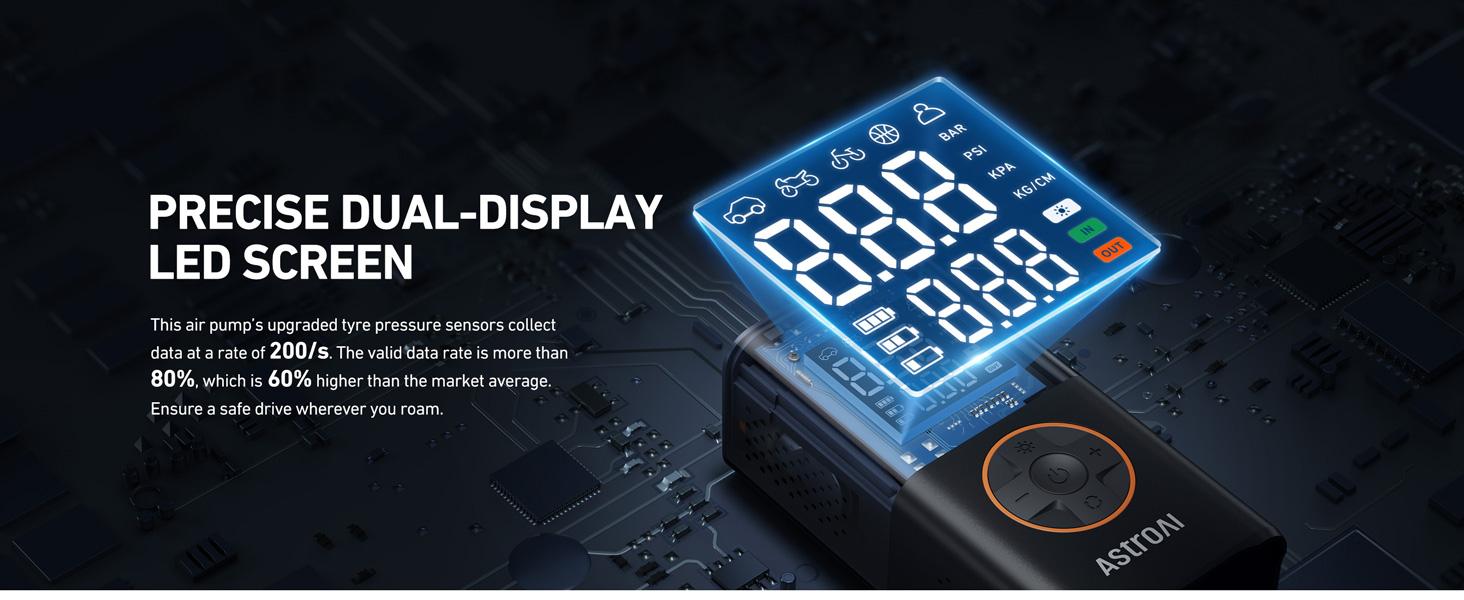 AstroAI L7 Tire Inflator Portable Air Compressor,150 PSI Cordless Car Tires Air Pump with LED Lights&Pressure Gauge,Auto Shut-Off - Tire Pump for Auto,Motorcycle, Bicycle, Ball AstroAI L7 Tire Inflator Portable Air Compressor,150 PSI Cordless Car Tires Air Pump with LED Lights&Pressure Gauge,Auto Shut-Off - Tire Pump for Auto,Motorcycle, Bicycle, Ball