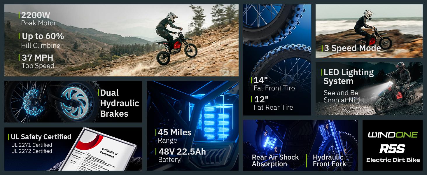 Windone RS5 Electric Dirtbike, 2200W Peak Motor, 37MPH Speed, 48V 22.5Ah Battery, 45-60mi Range, 14"/12" Off-Road Tires, Hydraulic Shock Suspension, 3-Speed Modes, UL 2271 Certified, 265 lb Capacity, Ideal for Off-Road Fun, Bike Seat, Hydraulic Brake, Adu Windone RS5 Electric Dirtbike, 2200W Peak Motor, 37MPH Speed, 48V 22.5Ah Battery, 45-60mi Range, 14"/12" Off-Road Tires, Hydraulic Shock Suspension, 3-Speed Modes, UL 2271 Certified, 265 lb Capacity, Ideal for Off-Road Fun, Bike Seat, Hydraulic Brake, Adu