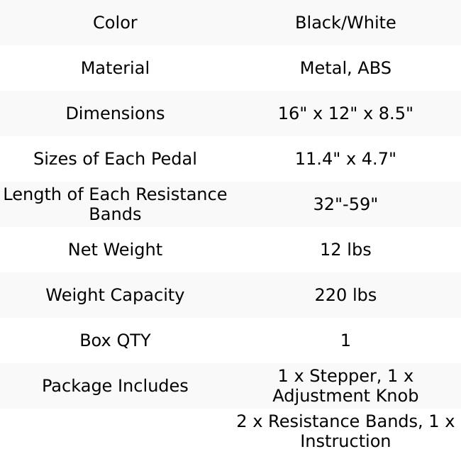 Compact Mini Stepper with Adjustable Height and Resistance Bands for Home Workouts