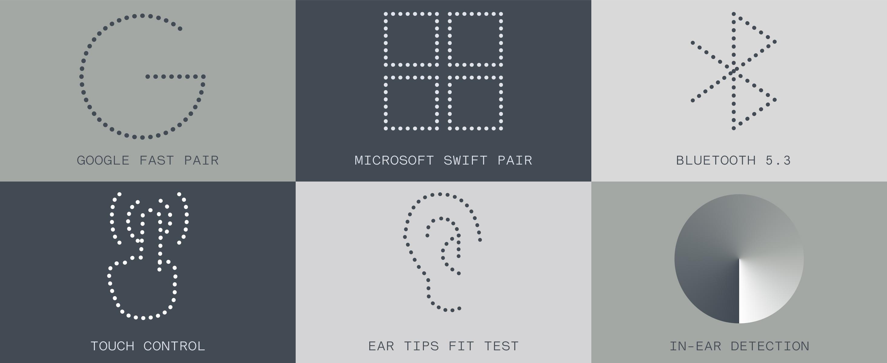 CMF BY NOTHING Buds Pro 2 Wireless Earbuds with 50 dB Noise Cancellation, Hi-Res Audio, IP55 Waterproof, 43H Play Time, 6 HD Mics, LDAC Technology, Electronic Headset