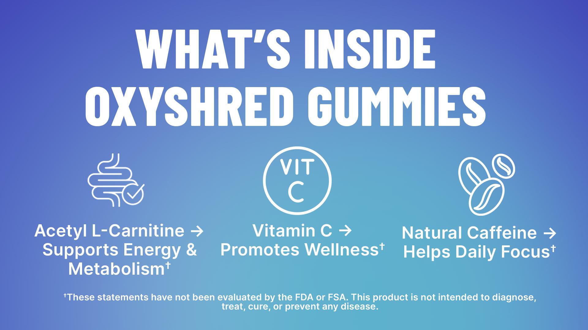 EHPlabs OxyShred Gummies  | 120ct Juicy Strawberry & Blue Raspberry Pre Workout Gummy Zero Added Sugar L Carnitine & Natural Caffeine On The Go Energy, Edible Preworkout