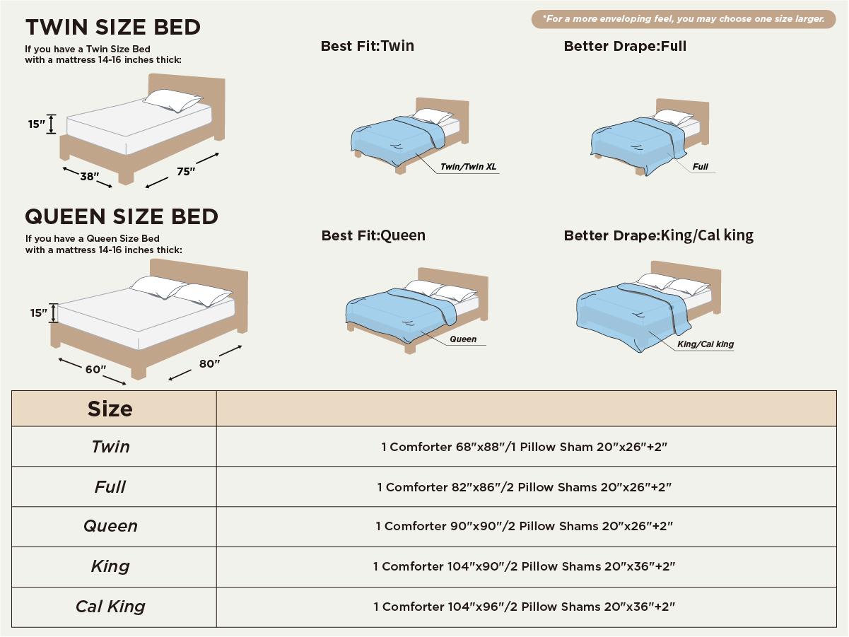 【Spring Glow Up】Bedsure Checkered Farmhouse Shabby Chic Comforter Set ,Boho Tufted Bed Set, King Size Bedding, 3 Pieces, 1 Plaid Geometric Comforter and 2 Pillow Shams,Jacquard Design Soft Breathable Lightweight All-Season Filling OEKO-TEX Certified