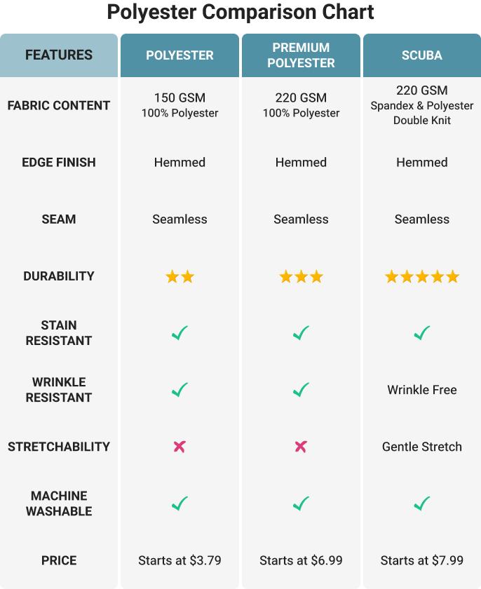 Polyester 90"x156" Rectangle Tablecloth White - Seamless Pink French Toile Pattern for Grand Occasions