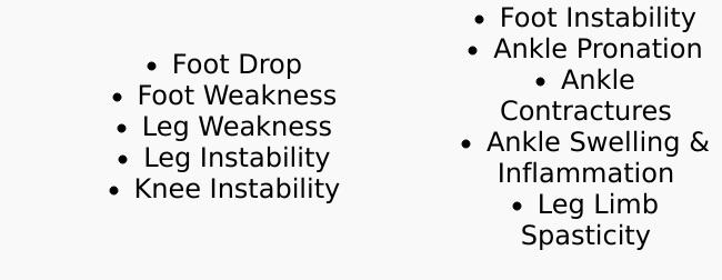 Ossur AFO Dynamic Brace with Flex-Foot Design PDAC L1932 - Lightweight Support for Foot Drop & Ankle Stability Healthcare Natural