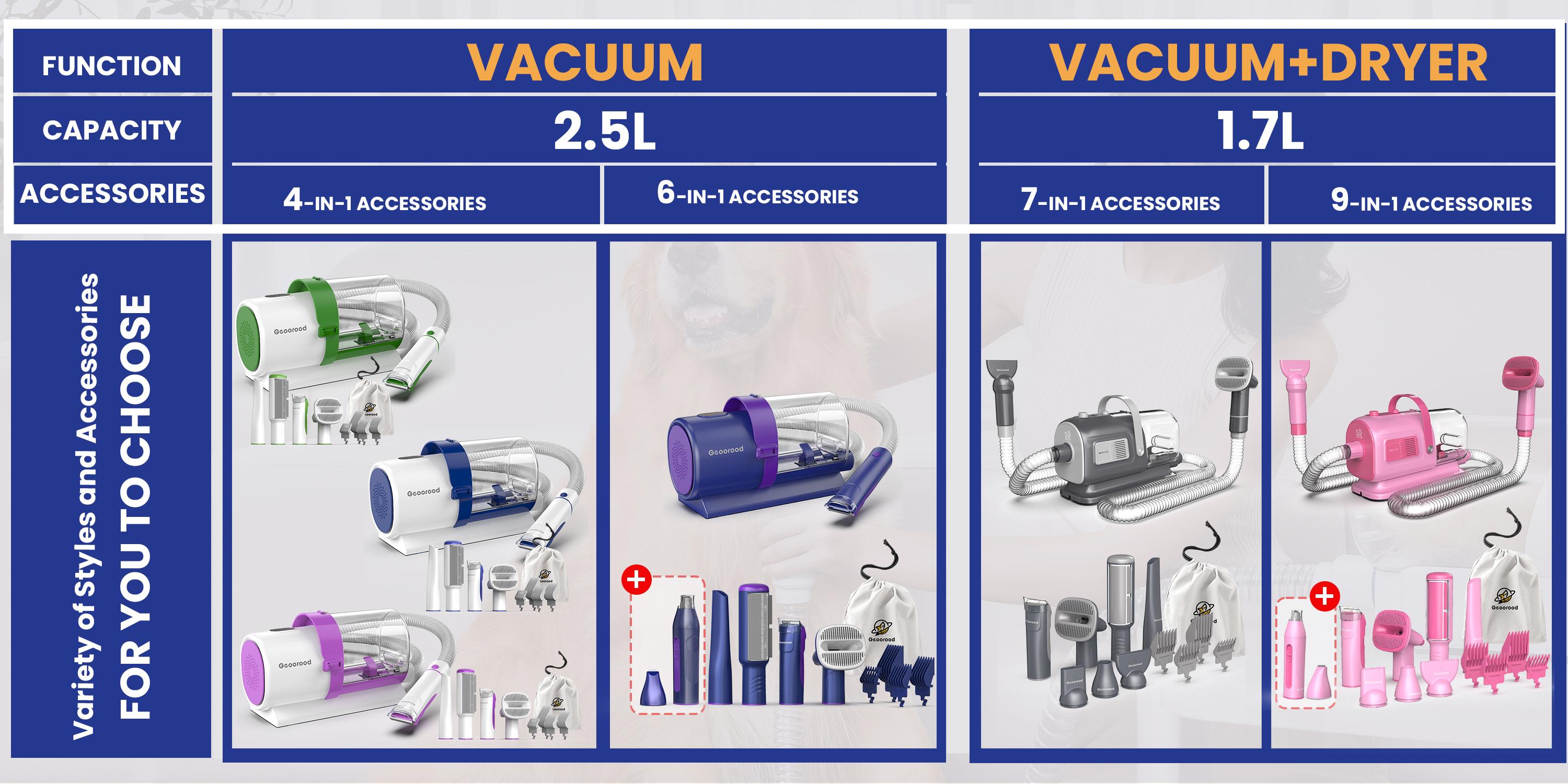 【Geoorood】 Geoorood Dog Grooming All-in-One Kit with Vacuum Brush 2.5L Large Pog, Stainless Steel Blades Lightweight Design 13KPa Suction Force Portable Cleaning Set #February Stock Up