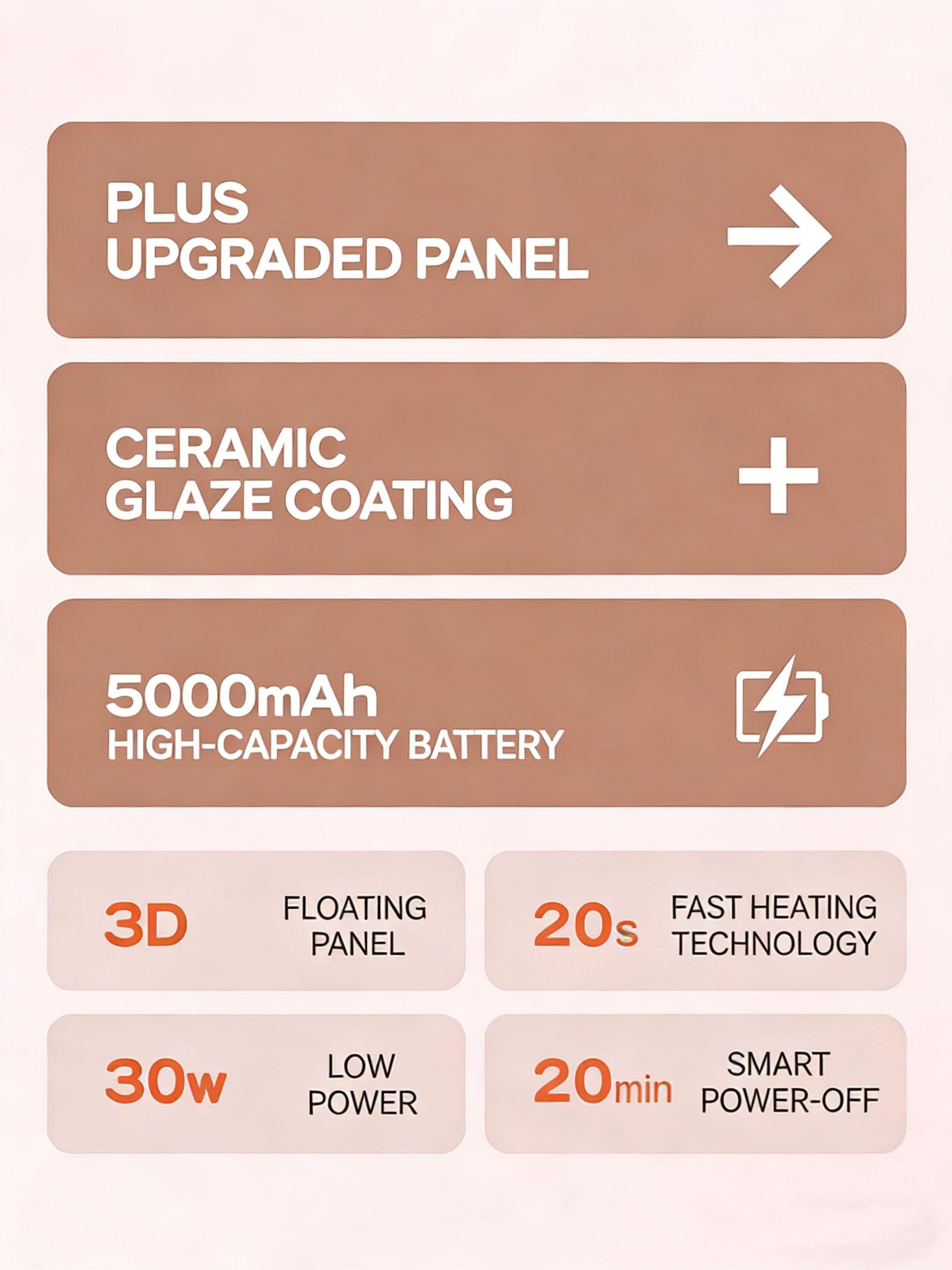 Mini Cordless Hair Straightener - USB-C Rechargeable Flat Iron for Quick Touch-Ups, Bangs & Short Hair | Rechargeable Curling Iron Fast Heat, Portable Travel Styler, Perfect for Gym Bag, Office Desk & On-The-Go Smoothing plancha de cabello