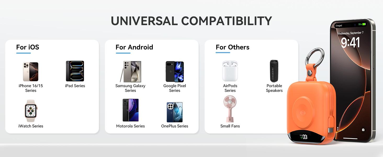 10000mAh Portable Charger Power Bank, 3-in-1 Wireless Battery Pack with Built-in USB-C & Lightning Cables, 22.5W Fast Charging, LED Display for iPhone, Apple Watch & Android Chargeable