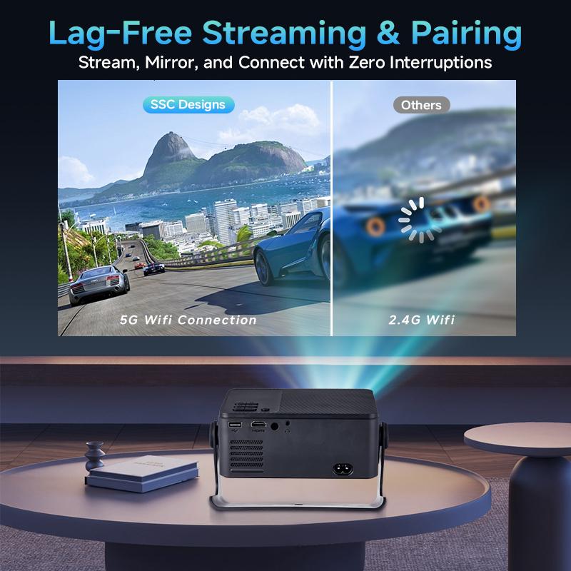 Portable Projector A32 - 1080P Full HD, Built-in Audio, Auto Focus & Keystone Correction - Android 13, Wifi/Bluetooth - Home Theater Projector with Remote